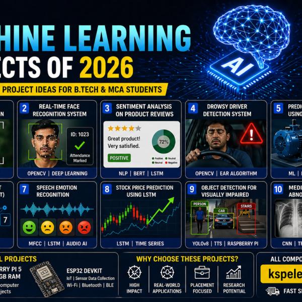Top 10 Machine Learning Projects of 2026