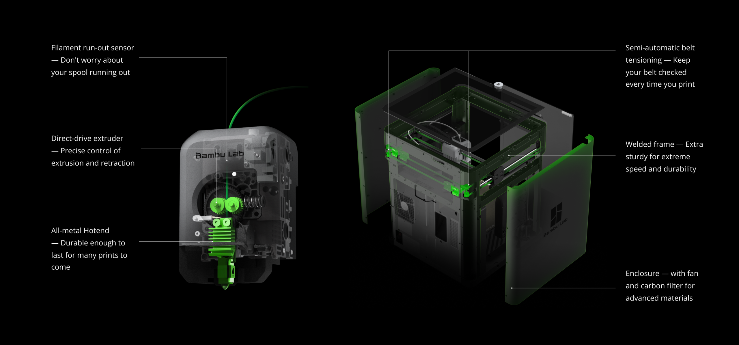 Bambu Lab P1S 3D Printer | Enclosed High-Speed CoreXY Printer 3 P1S feature scaled