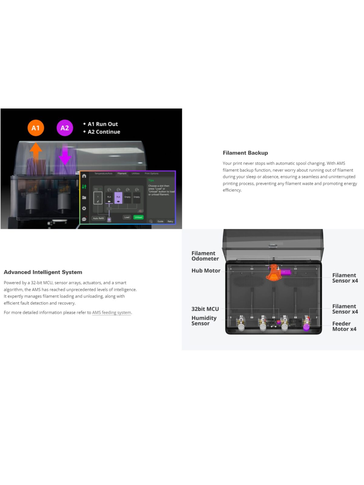 Bambu Lab AMS automatic material system