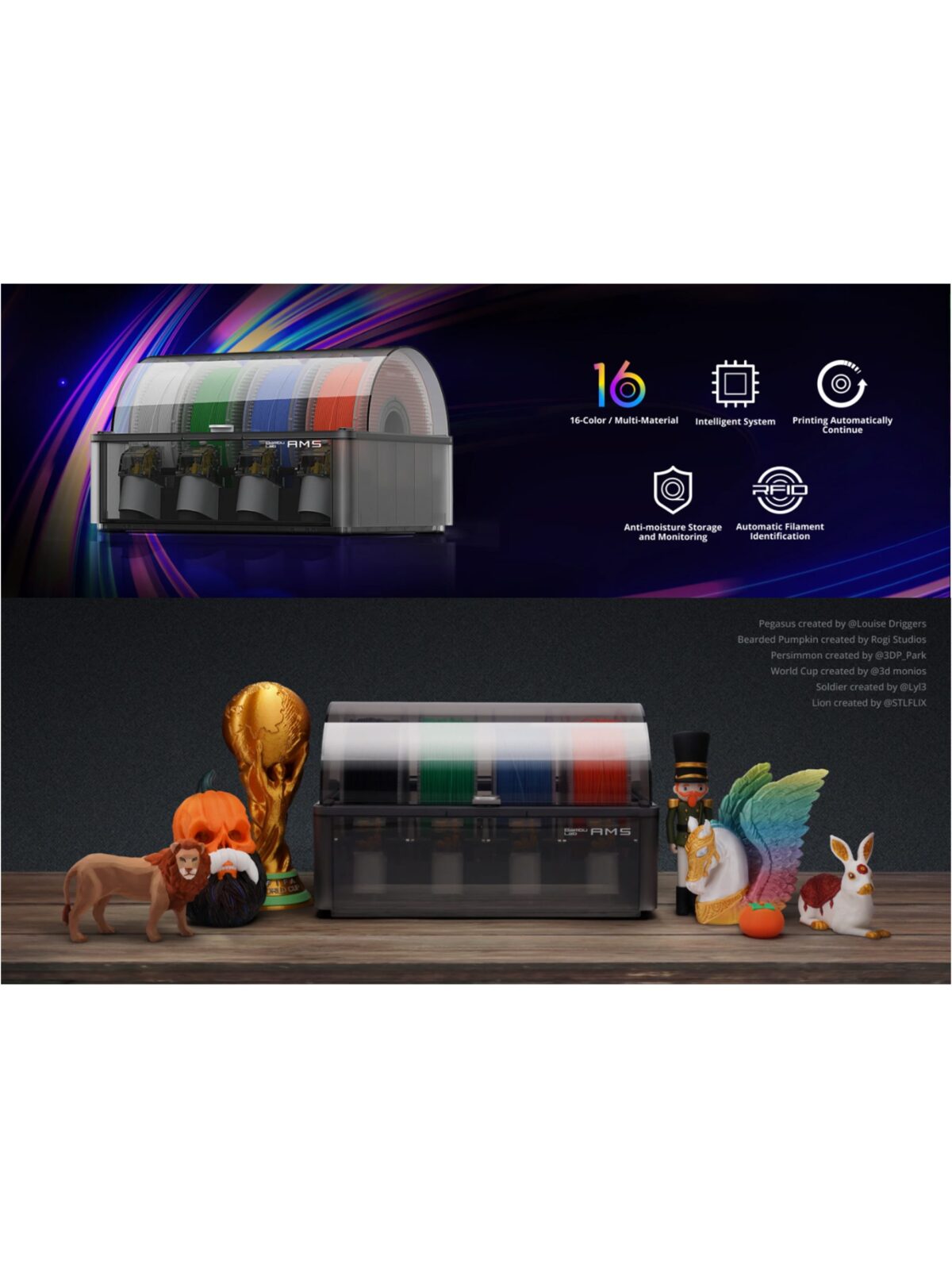 Bambu Lab AMS automatic material system