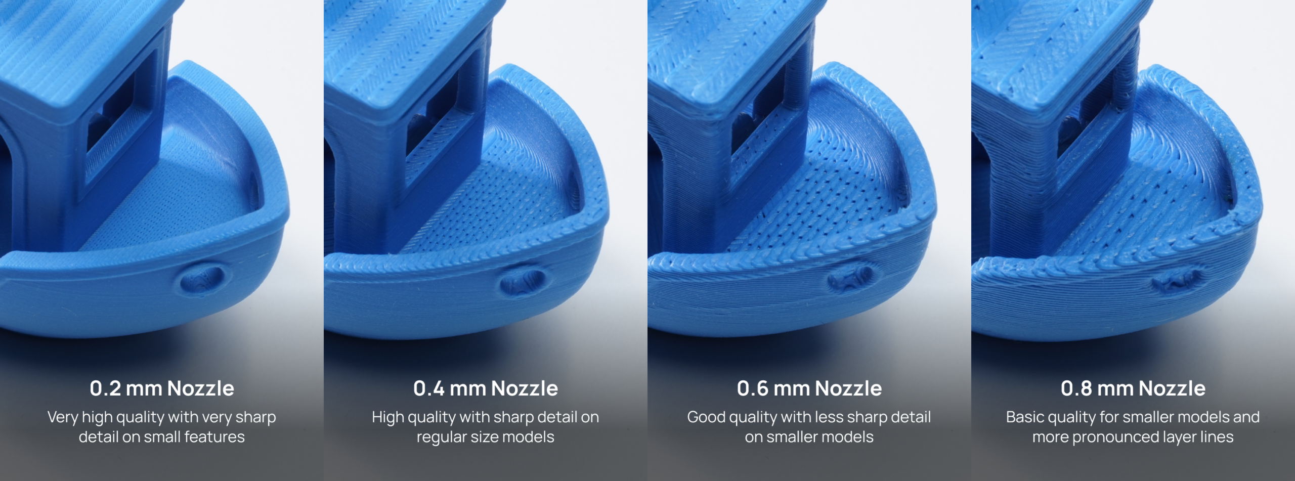 Bambu Lab Hotend with Hardened Steel Nozzle - 0.8 mm for A1 and A1 mini 2 Comparison of different nozzle sizes for Bambu Lab A1 series hotend