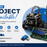 A Smart Driver Monitoring System Using OpenCV