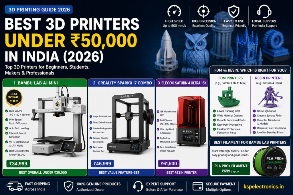 Best 3D printers under ₹50,000