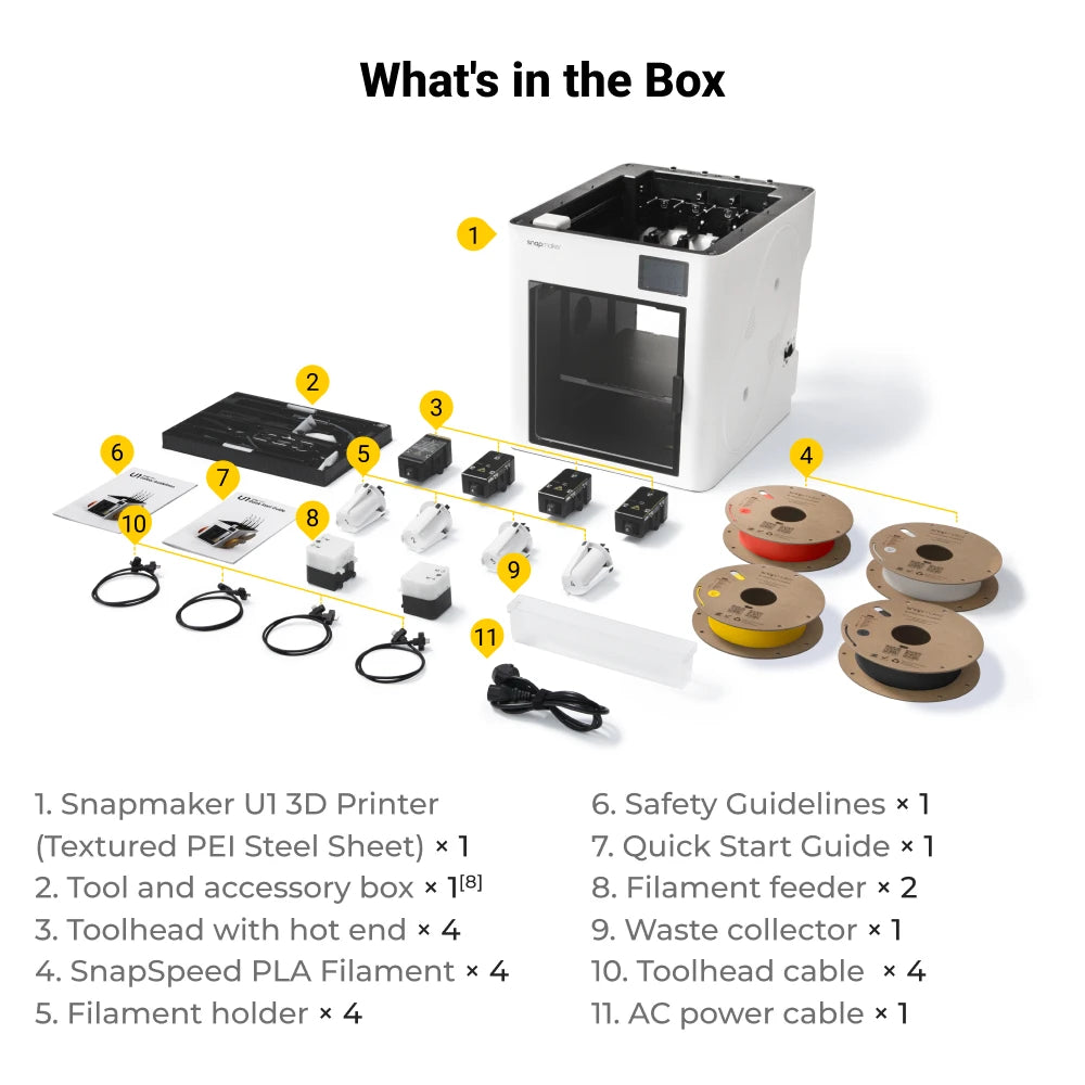 Snapmaker U1 3D Printer – 4 Automatic Toolheads for Multi-Color Printing 6 Snapmaker U1 3D Printer what's in the box