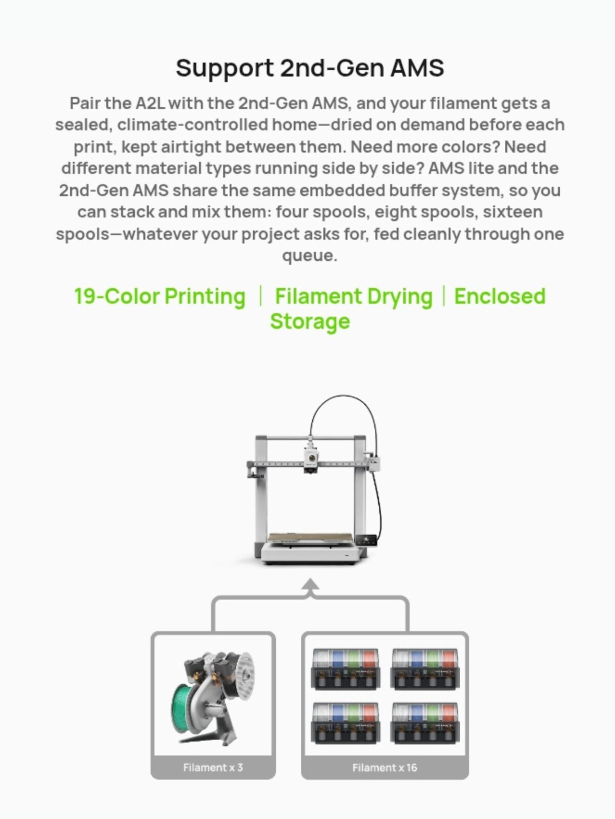 Bambu Lab A2L with AMS - Multi-Color 3D Printing India