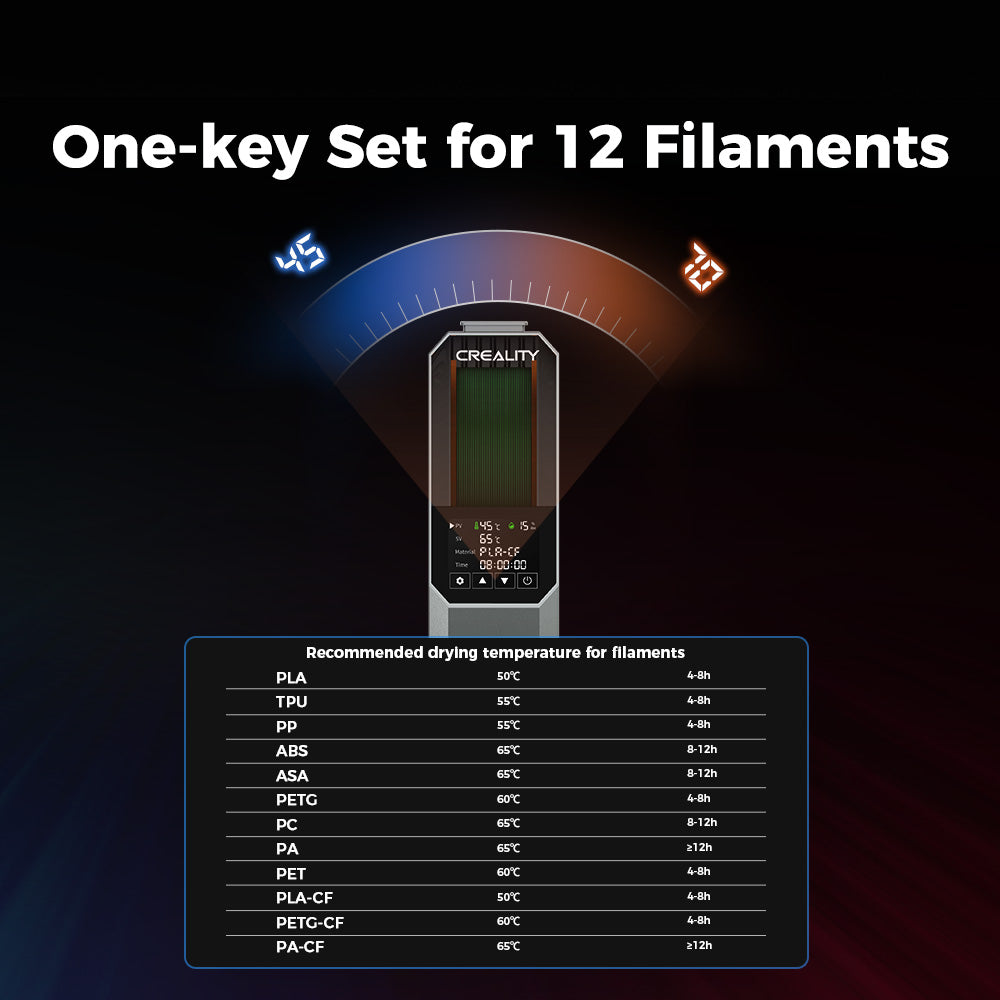 Creality Space Pi Filament Dryer 1 Creality Space Pi Filament Dryer one-key presets for 12 filaments