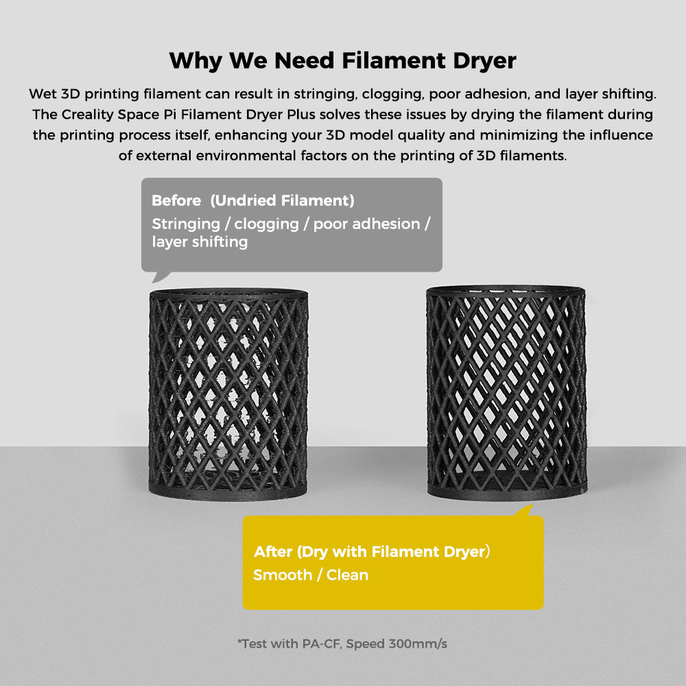 Creality Space Pi Filament Dryer Plus 5 Creality Space Pi Filament Dryer Plus why you need a filament dryer