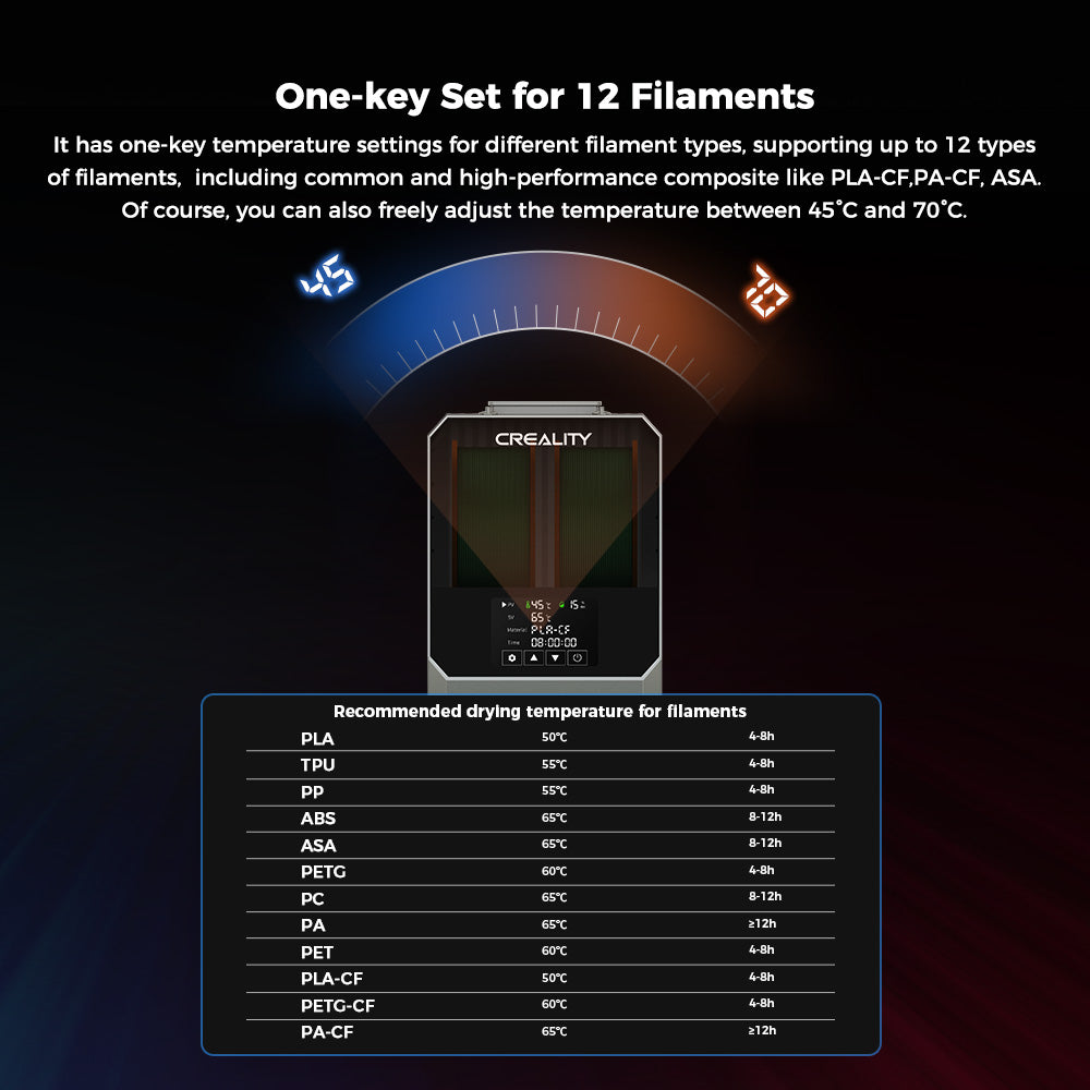 Creality Space Pi Filament Dryer Plus 10 Creality Space Pi Filament Dryer Plus one-key set for 12 filaments