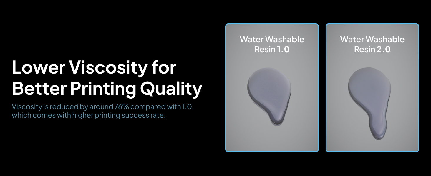 ELEGOO Water Washable Resin 2.0 high precision